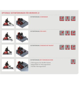 A stylish image showcasing the Brennerhalterung für 2. Brenner ArcRover, featuring the product reference 48,0005,2581 by Fronius, available for 1.709,32 €.