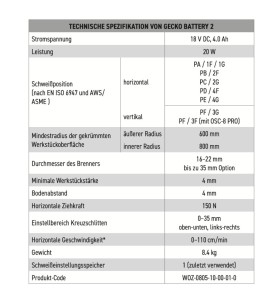 Batterie-Ladegerät PROMOTECH / Traktoren ASC 145 aircooled 145 W 8A EU - LDW-0738-10-00-30-0 -  -  