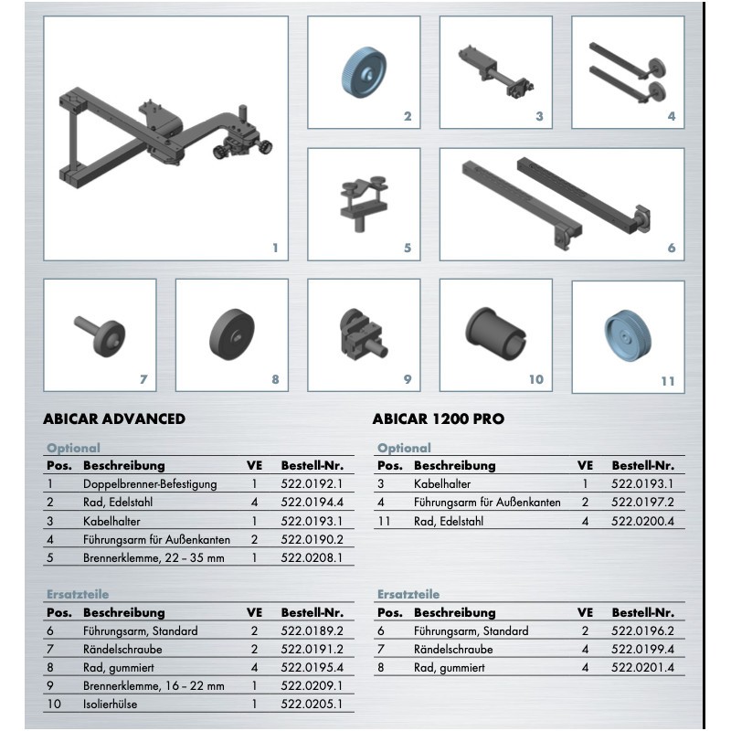 Führungsarm standard - AbiCar Führungsarm standard - AbiCar
