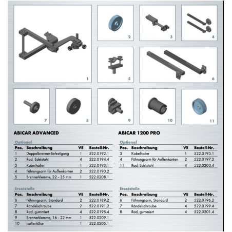 Führungsarm standard  - AbiCar - 522.0189.1 -  -  