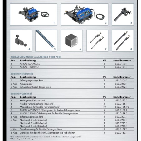Magnetblock für flexible Führungsschiene - AbiCar - 522.0186.10 -  -  