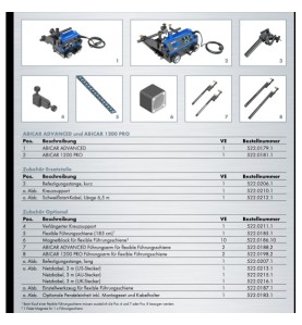 Magnetblock für flexible Führungsschiene - AbiCar - 522.0186.10 -  -  