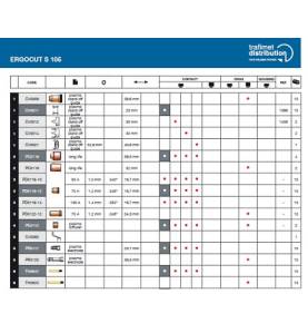 Aussenschutzdüse S 105 lang, Gys, Rehm, Telwin, Cebora, etc. - PC0119 -  - 8028485026935 - 44,90 € - 