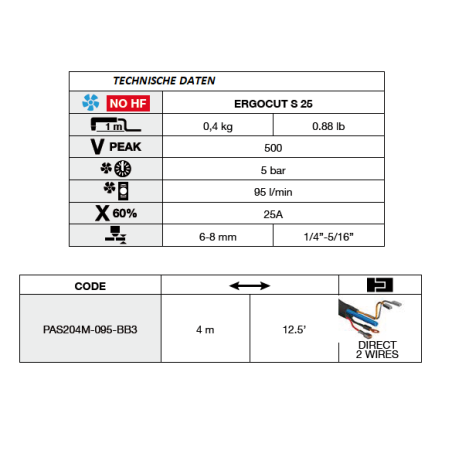 PLASMASCHNEIDBRENNER EXPRESCUT S 25, 4M ANSCHLUSS DIREKT IN MASCHINE - 2WIRES