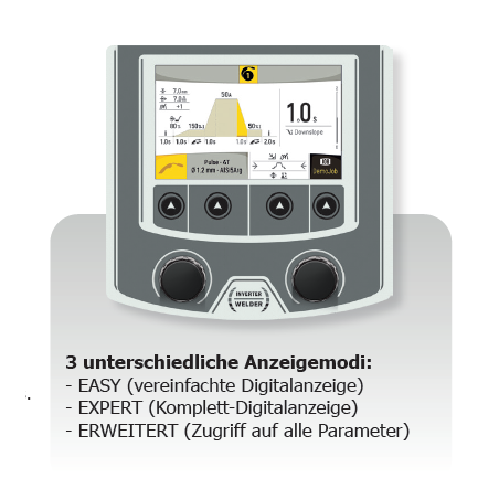 GYS - NEOPULSE 220 C einphasige MIG/MAG Puls-Stromquelle, 10-220A, 220V-1Ph, Drahtspulen 200mm