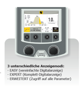 GYS - NEOPULSE 220 C einphasige MIG/MAG Puls-Stromquelle, 10-220A, 220V-1Ph, Drahtspulen 200mm - 061835 - Die hervorragende Lich