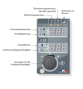 GYS Drahtvorschubkoffer NOMADFEED PRO 425-4 - für luftgekühlte Brenner - 036291 - 036291 - Perfekt für MIG/MAG-Schweißen unter B