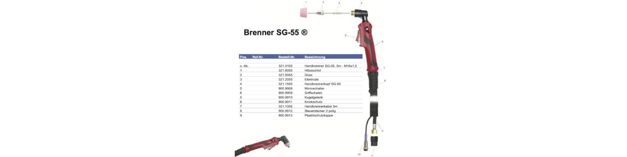 Platec SG-55