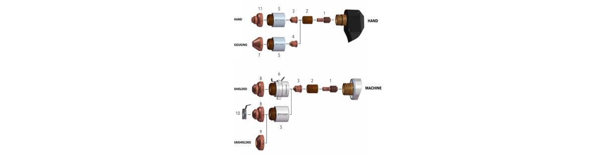 Plasmaschneidzubehör für FHT-EX45TTH - FHT-EX45TTM