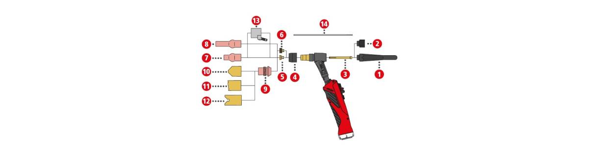 Verschleissteile für TTB 220A G ML / TTB 400 W ML  (Multilock)