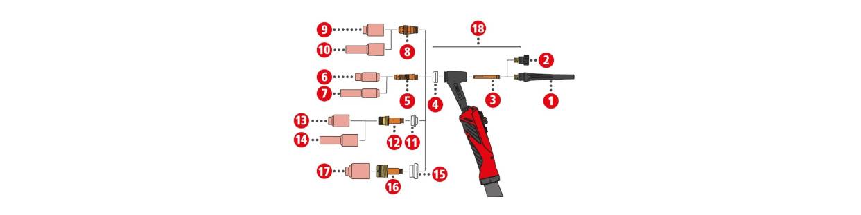 Verschleissteile für TTB 220P ML G / TTB 400P W ML (Multilock)