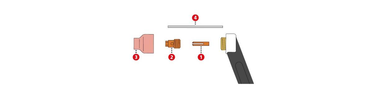 Verschleissteile für PL10 / PW 18