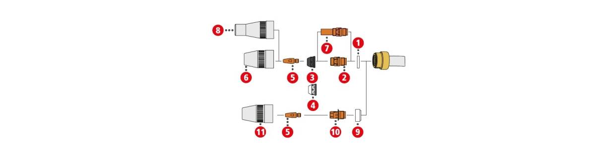 Verschleissteile nach MIG/MAG Schweissbrennern