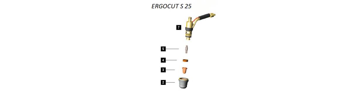 Verschleissteile Set S25