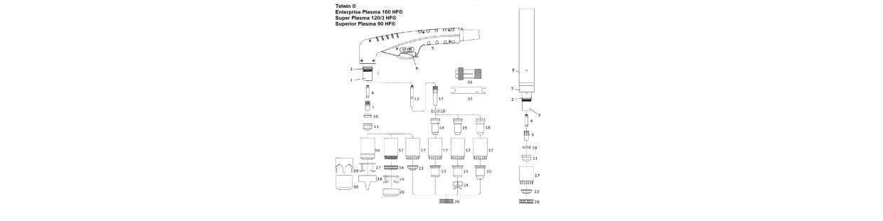 Telwin - LT150