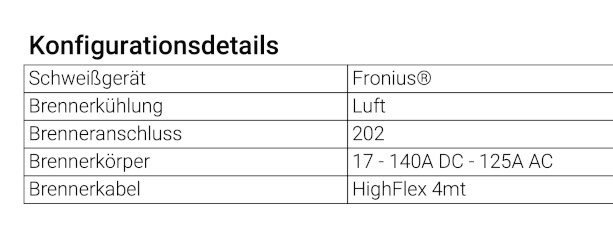 Fronius Trafimet WIG Brenner