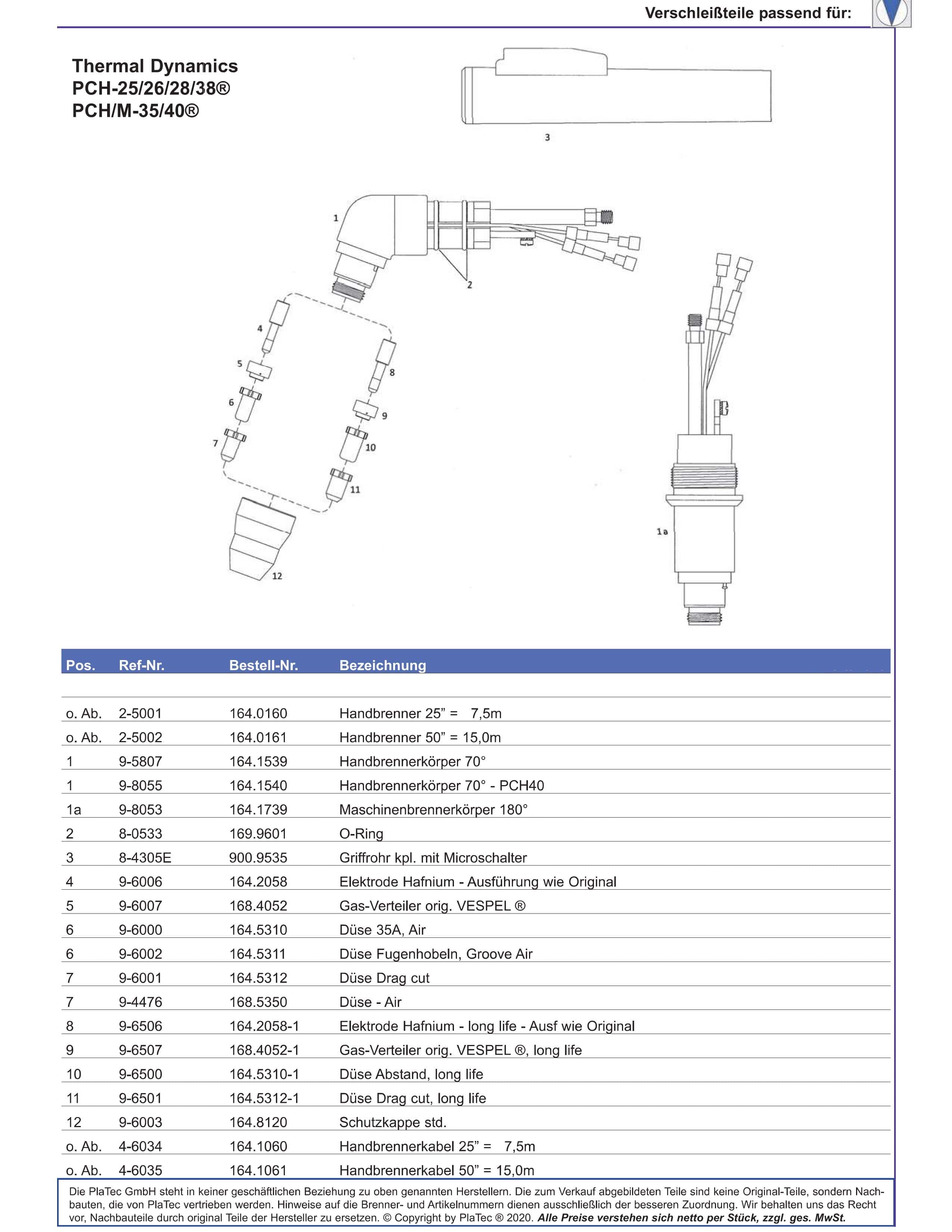 Teileliste passend für Thermal Dynamics PCH25/ 26/28/3