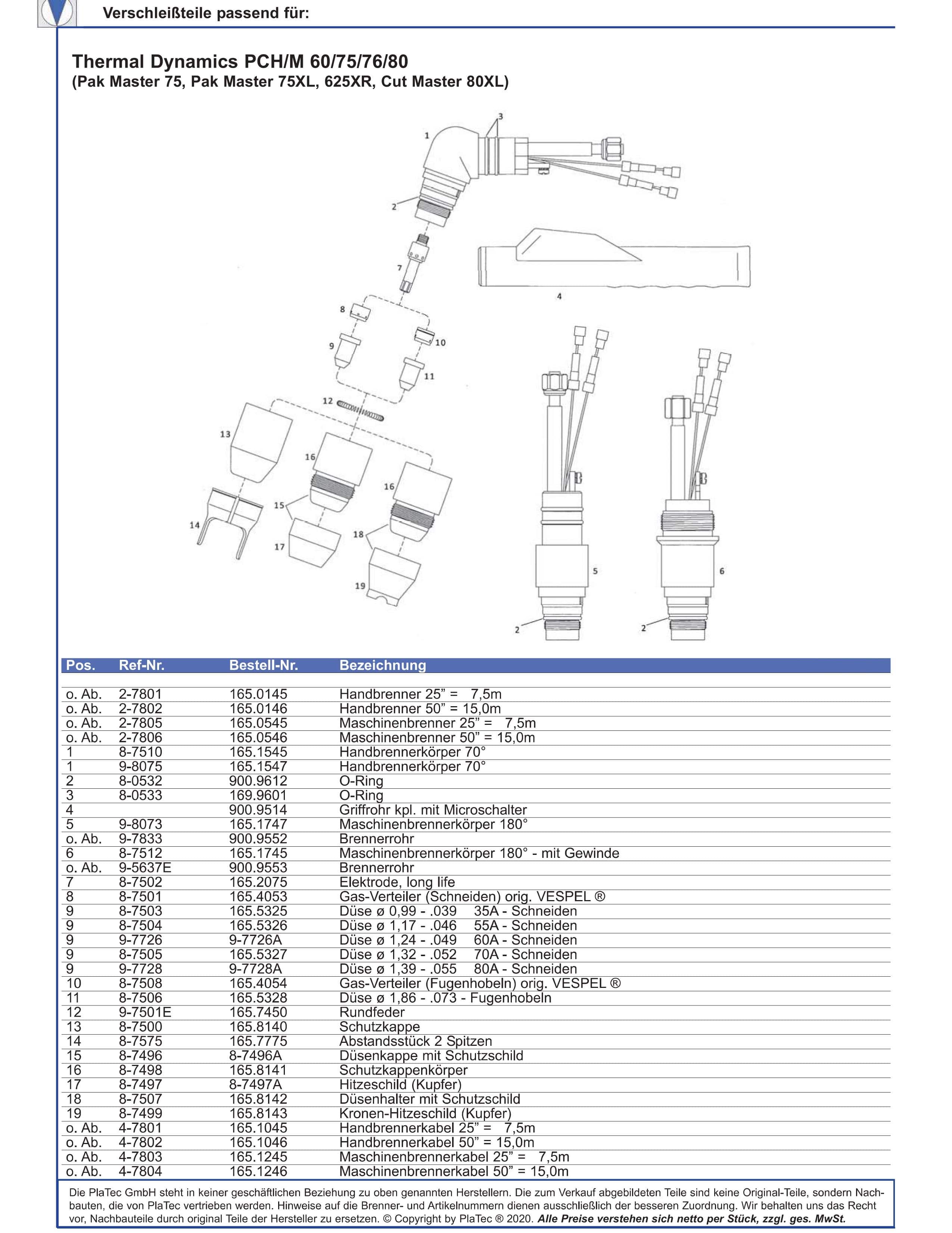 Thermal Dynamics PCH/M 60/75/76/80 (Pak Master 75, Pak Master 75XL, 625XR, Cut Master 80XL)