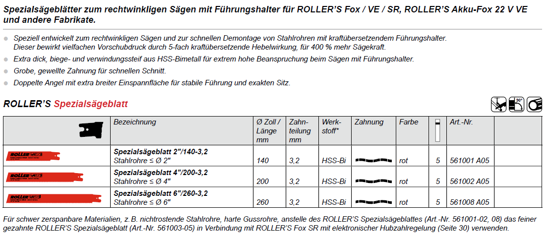 Spezialsägeblätter zum rechtwinkligen Sägen mit Führungshalter für ROLLER’S Fox