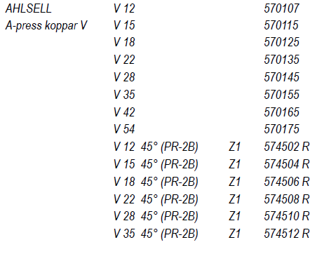 Roller Presszangen (Baugleich mit Rems) V12 - V15 - V18 - V22 - V28 - V35 - V42 - V54