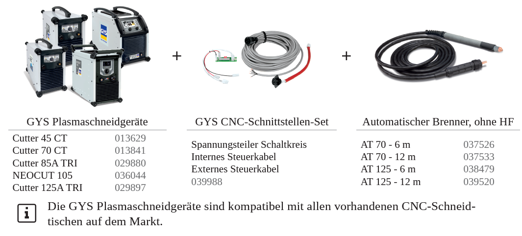 CNC-Schnittstellen-Set CNC-Schneidtisch und GYS-Plasmaschneidgerät