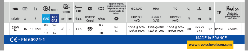 Gys NEOPULS 220 C, MIG/MAG Puls-Stromquelle, ohne Zubehör 220 C - 061835