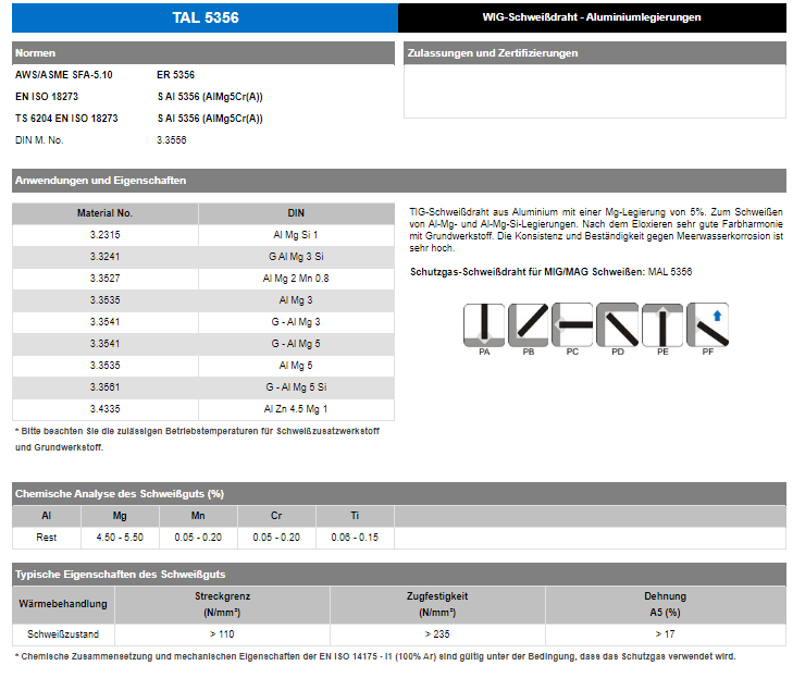 Datenblatt Schweißstabe  - Schweißdraht