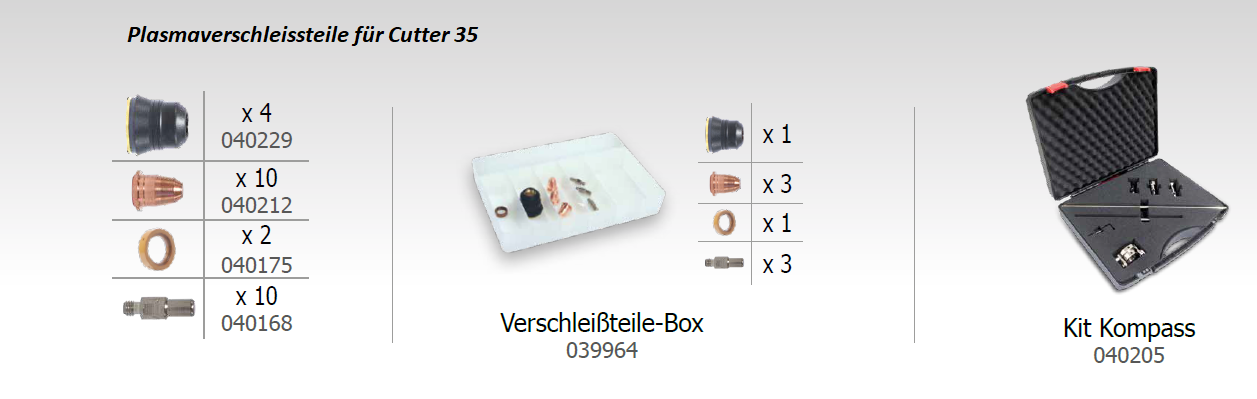 Verschleissteile für GYS S35K, Cutter 35k