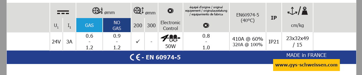 GYS Drahtvorschubkoffer W5S-4L mit Luft- / Wasserkühlung für MAGYS 400 GR, 500 GR und 500 WS. - 032835