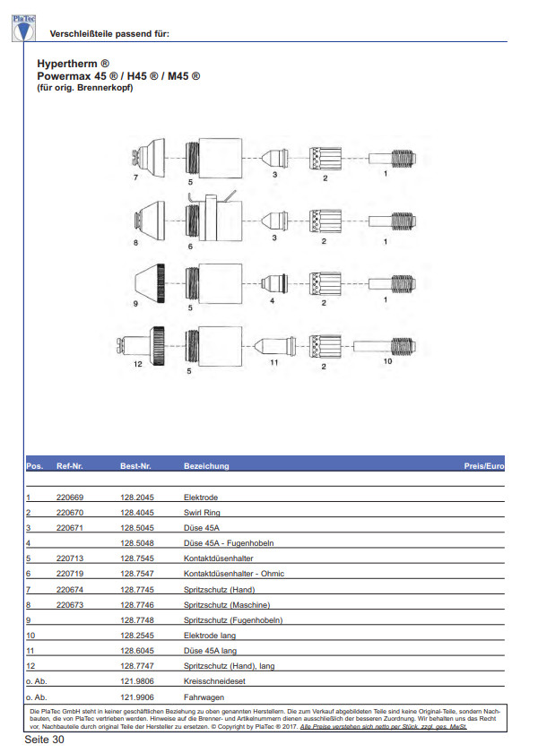 Powermax45 - Teileliste