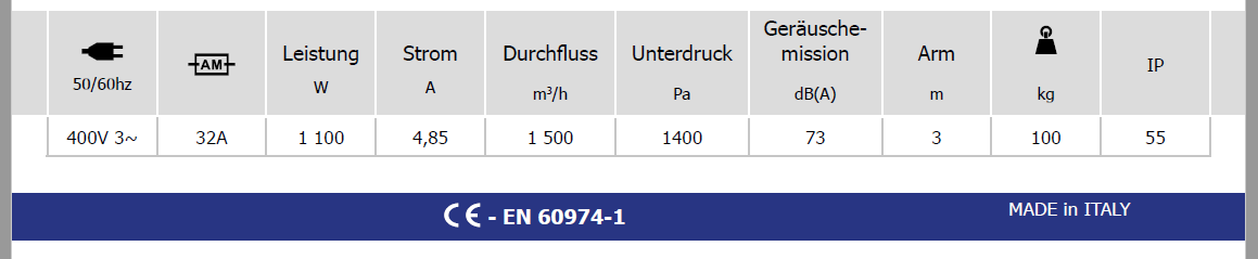 GYS Schweiß Absauganlage UNI 2.0 RE und ARM 160 3 400V - 061545