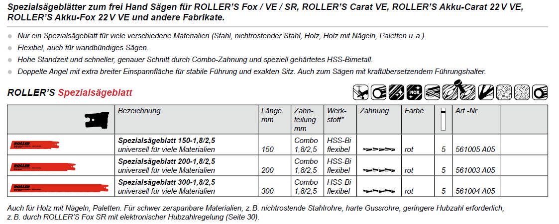 Spezialsägeblätter zum frei Hand Sägen für Rollers und andere Fabrikate (Universell für viele Materialien)